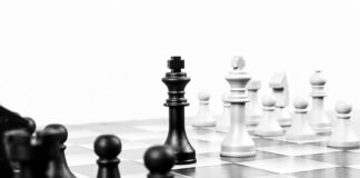 Jakie są różne poziomy testowania?