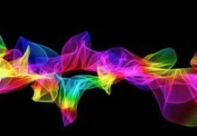 Jak prawidłowo wyznaczyć linie trendu?